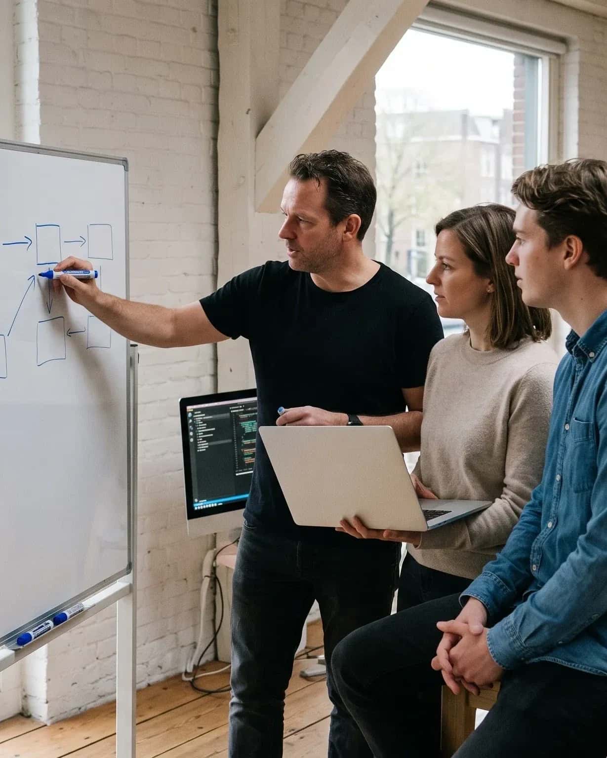 Drie mensen bij een whiteboard met processchema in een loftkantoor aan het water in Amsterdam, woonboten achter het raam