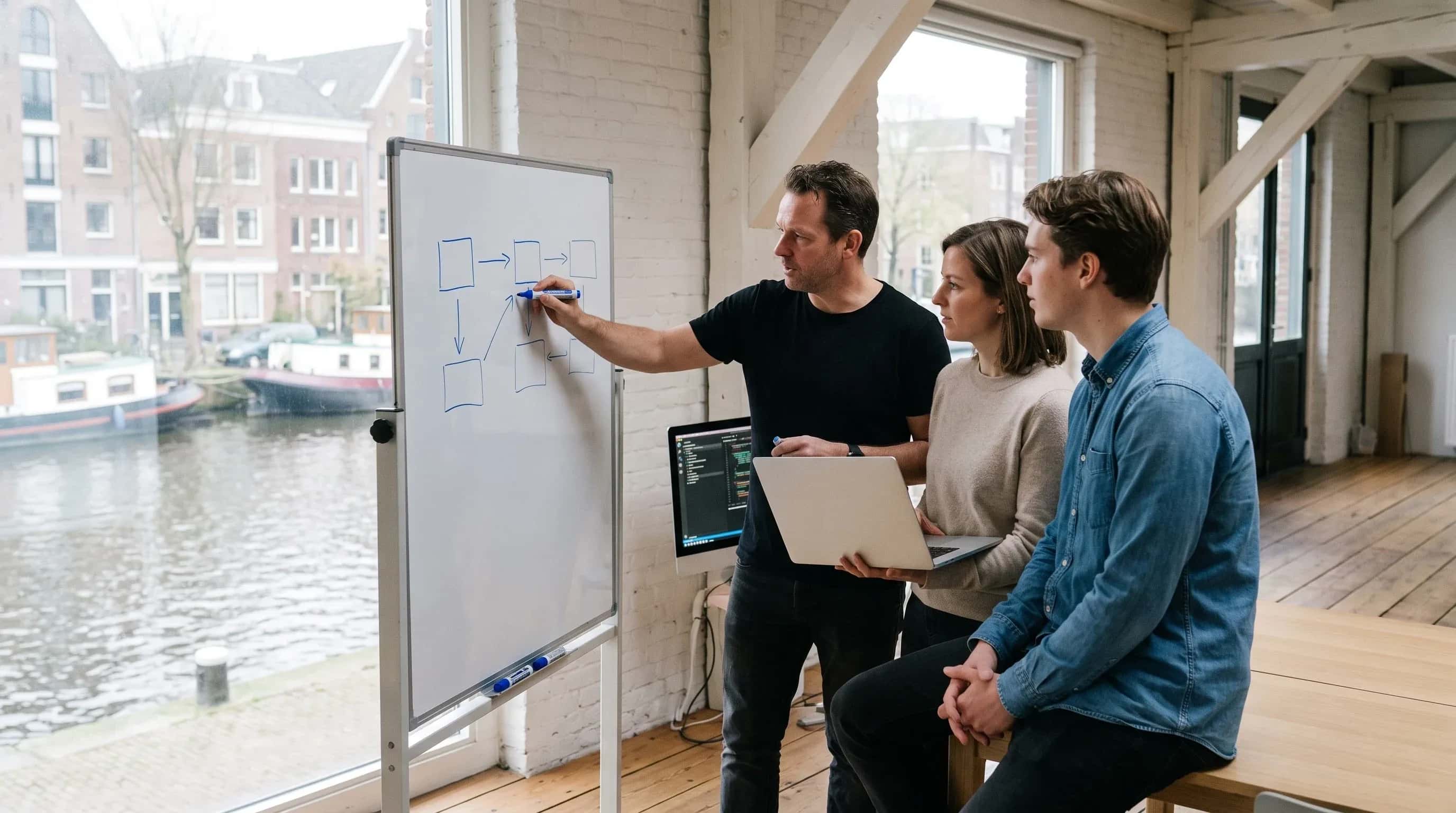 Drie mensen bij een whiteboard met processchema in een loftkantoor aan het water in Amsterdam, woonboten achter het raam