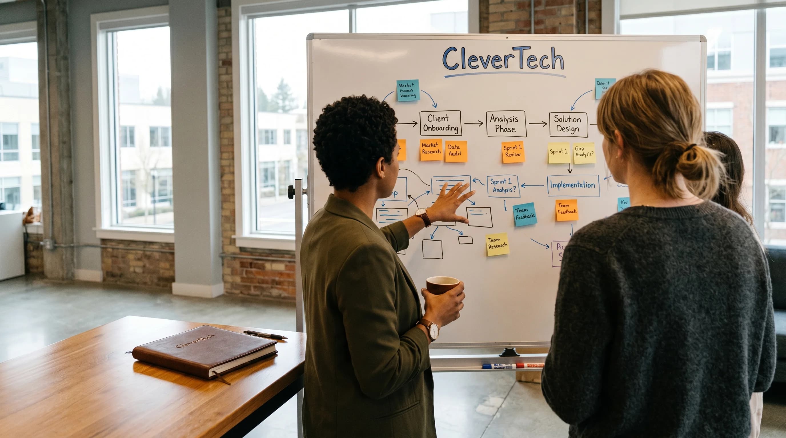 CleverTech strategy-workshop met whiteboard — editorial consultancy photography