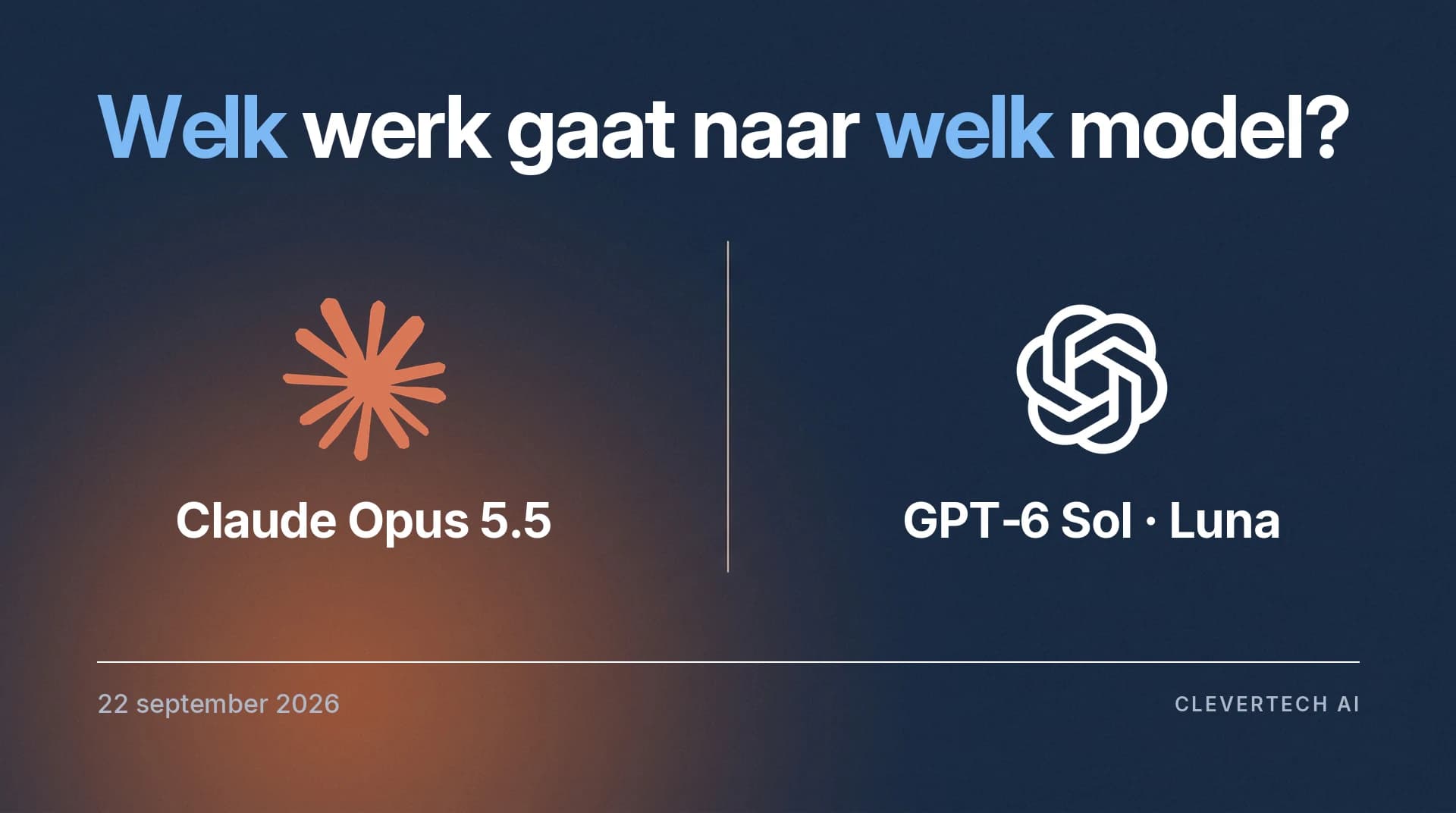 Donkerblauwe poster met de vraag welk werk naar welk model gaat, met links een terracotta sterretje en rechts een wit gevlochten merkteken van twee AI-leveranciers, gescheiden door een dunne lijn