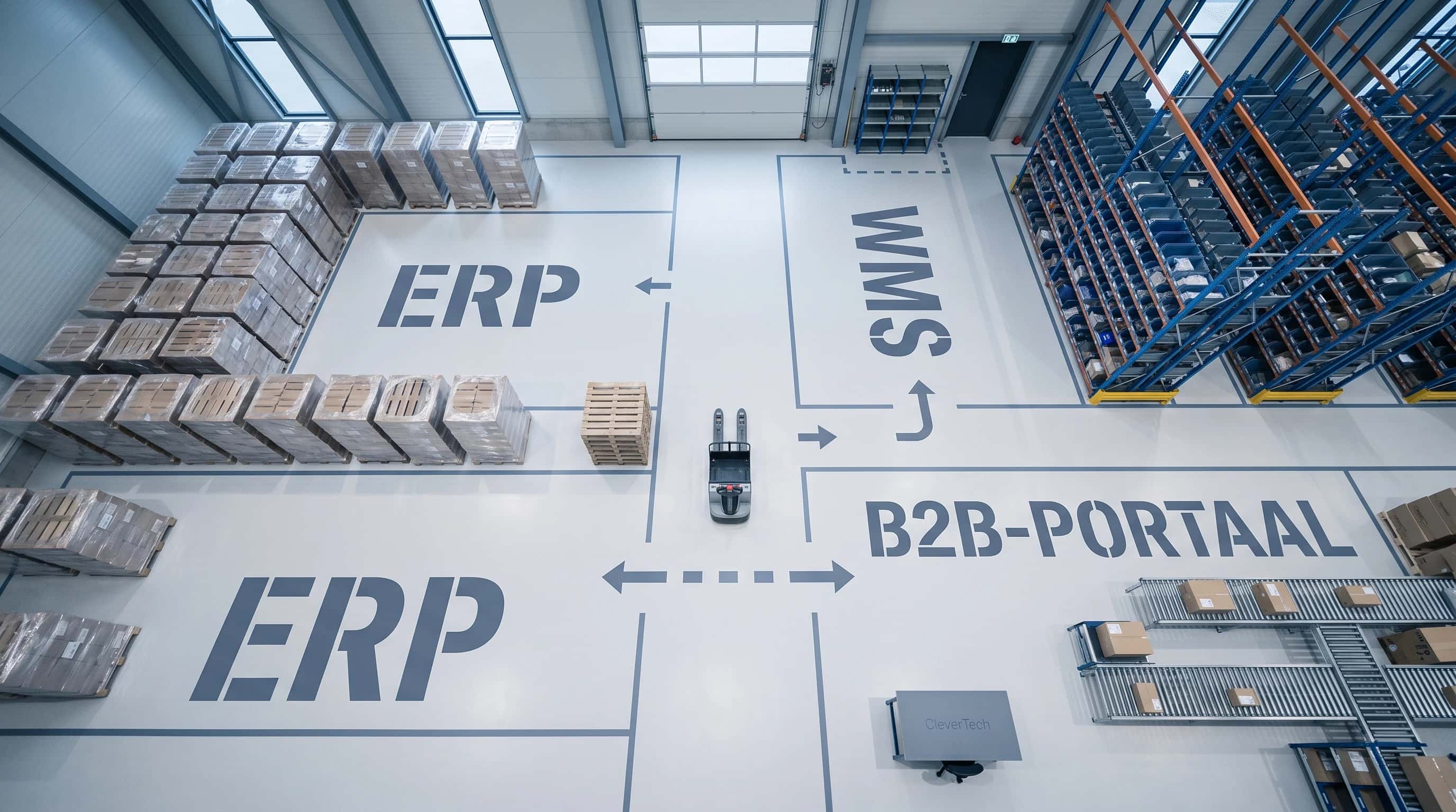Groothandel magazijn met geintegreerde software systemen en digitale orderverwerking
