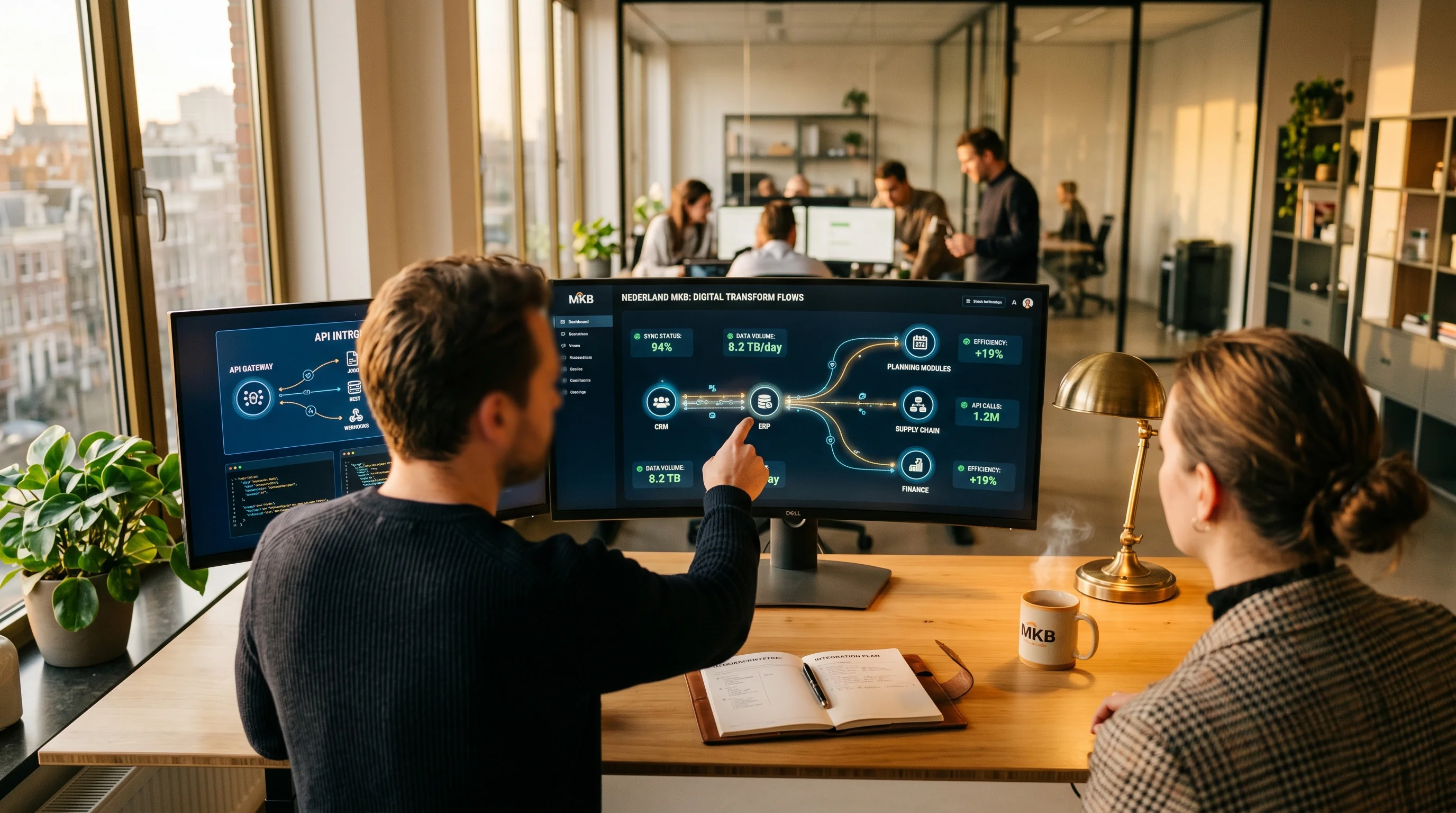 Bedrijfssoftware op maat voor het MKB met gekoppelde systemen en datastromen