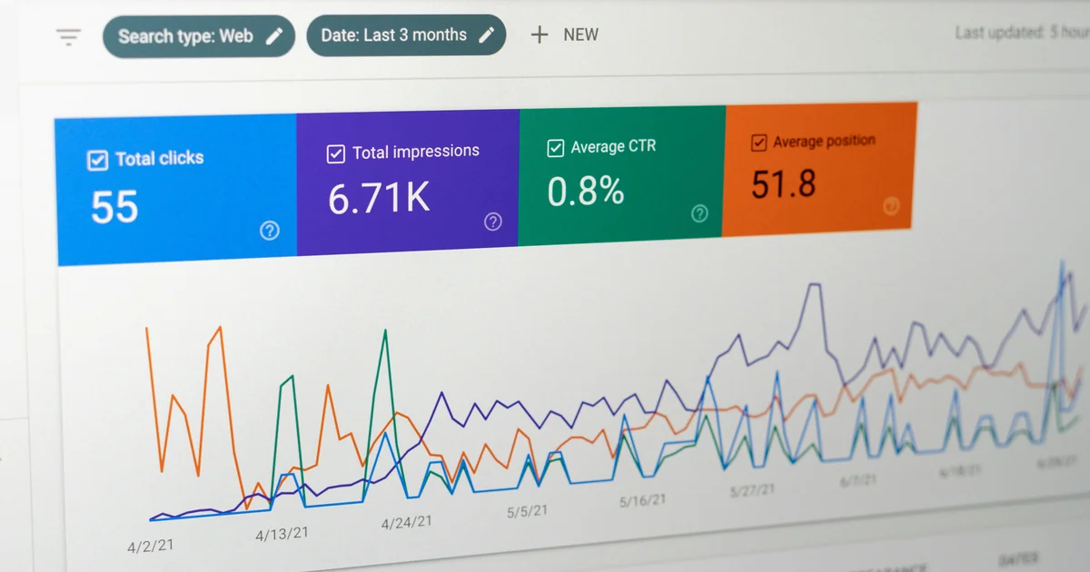 Online Marketing Specialist Inhuren: Complete Gids